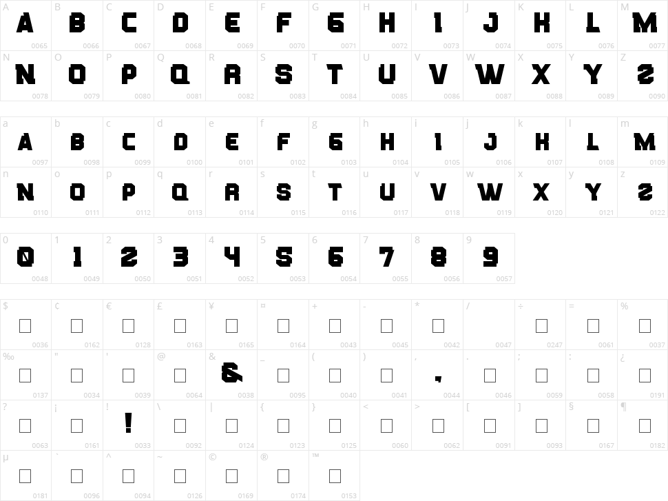 Banzai ! Character Map