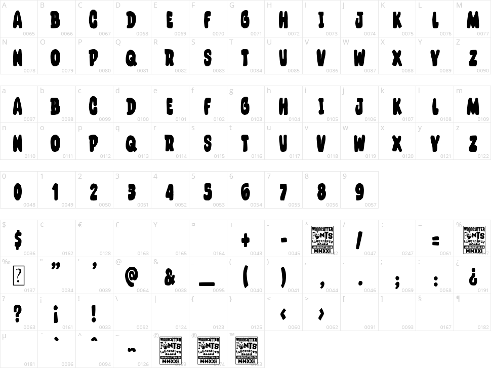 Bar Cantabria Character Map
