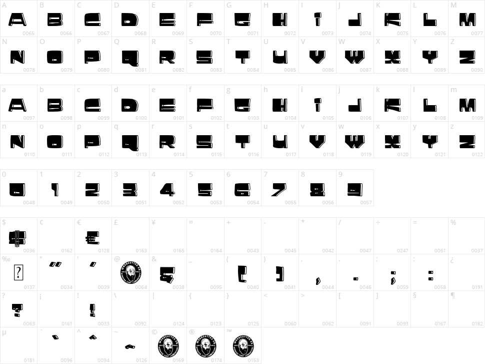 Bar La Amistad Character Map