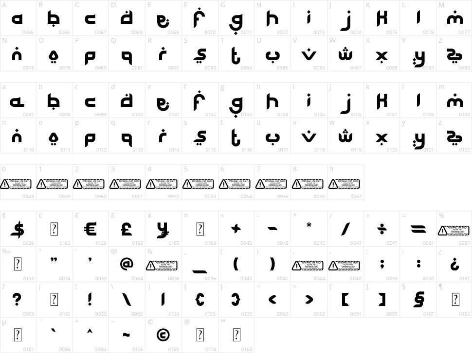 Barakallah Character Map