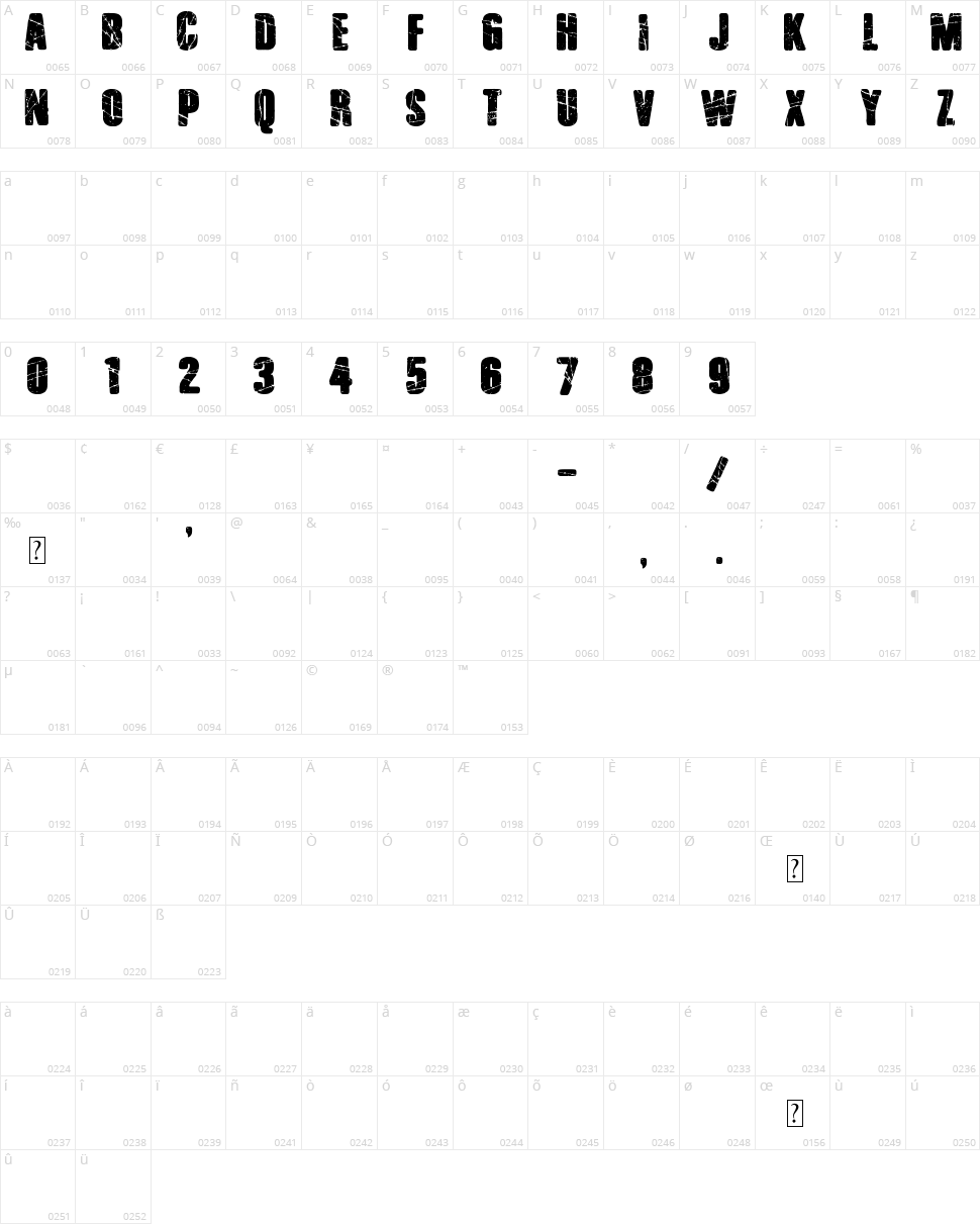 Barb Wire Club Character Map