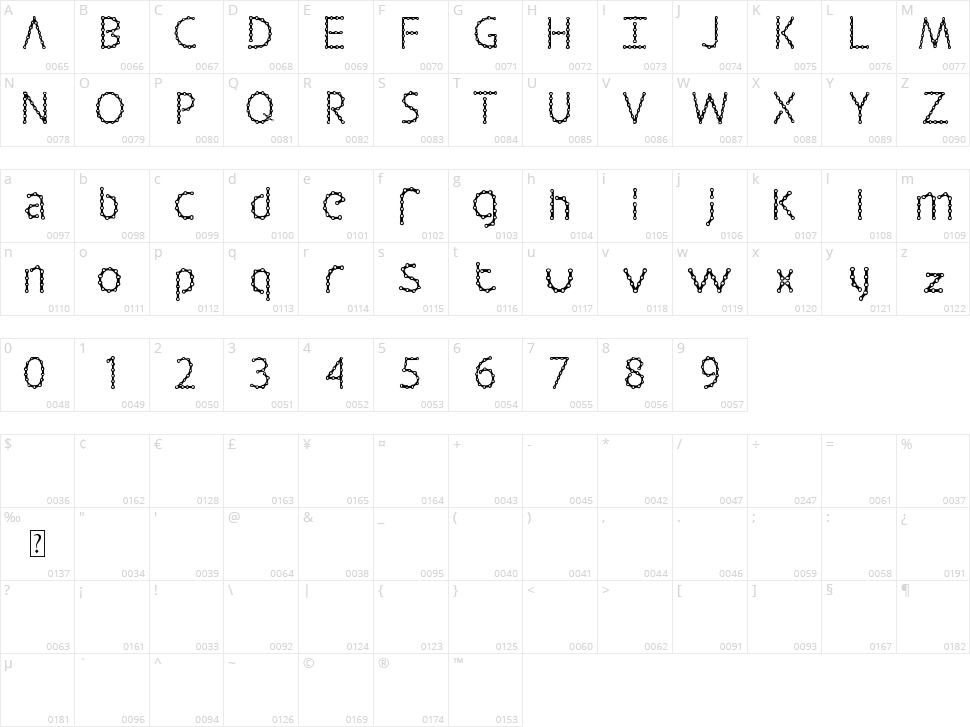 Barbalicious Character Map