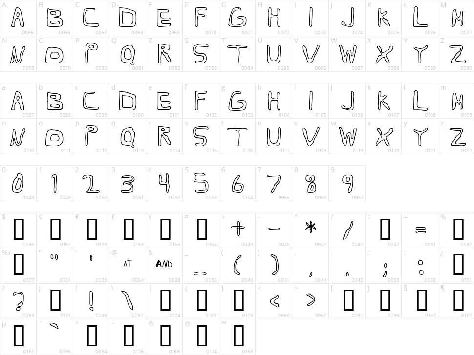 Barbapa 3 Character Map