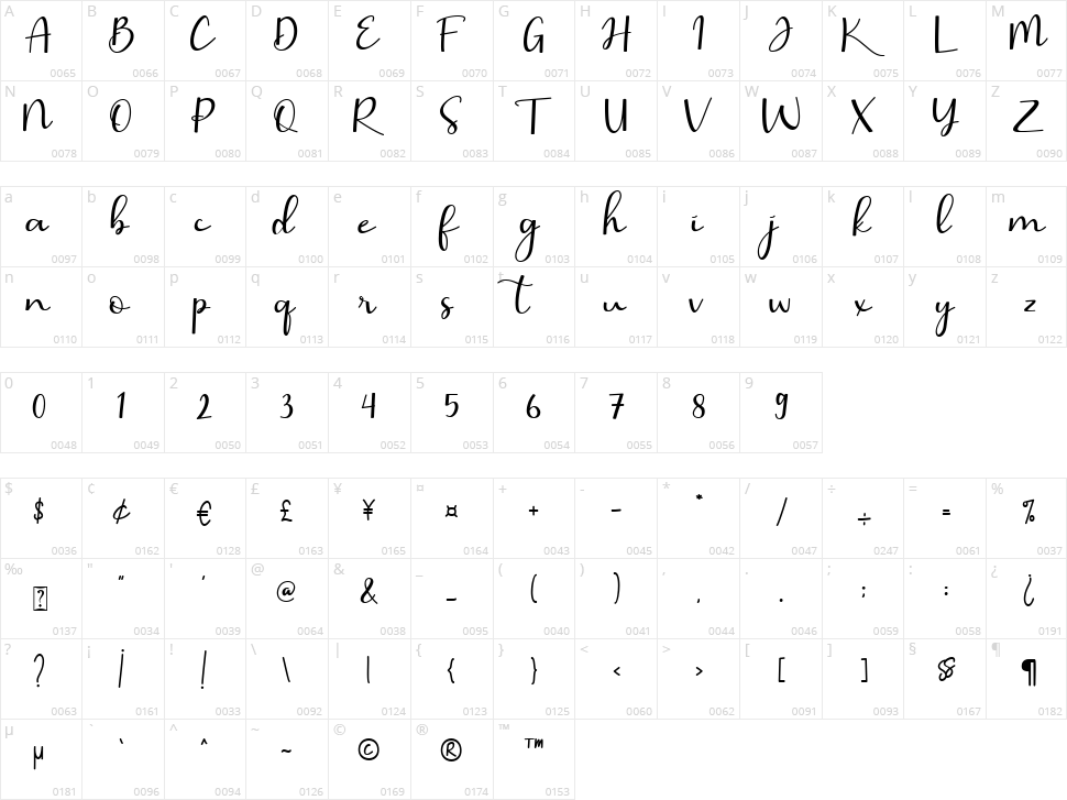 Barbara Calligraphy Character Map