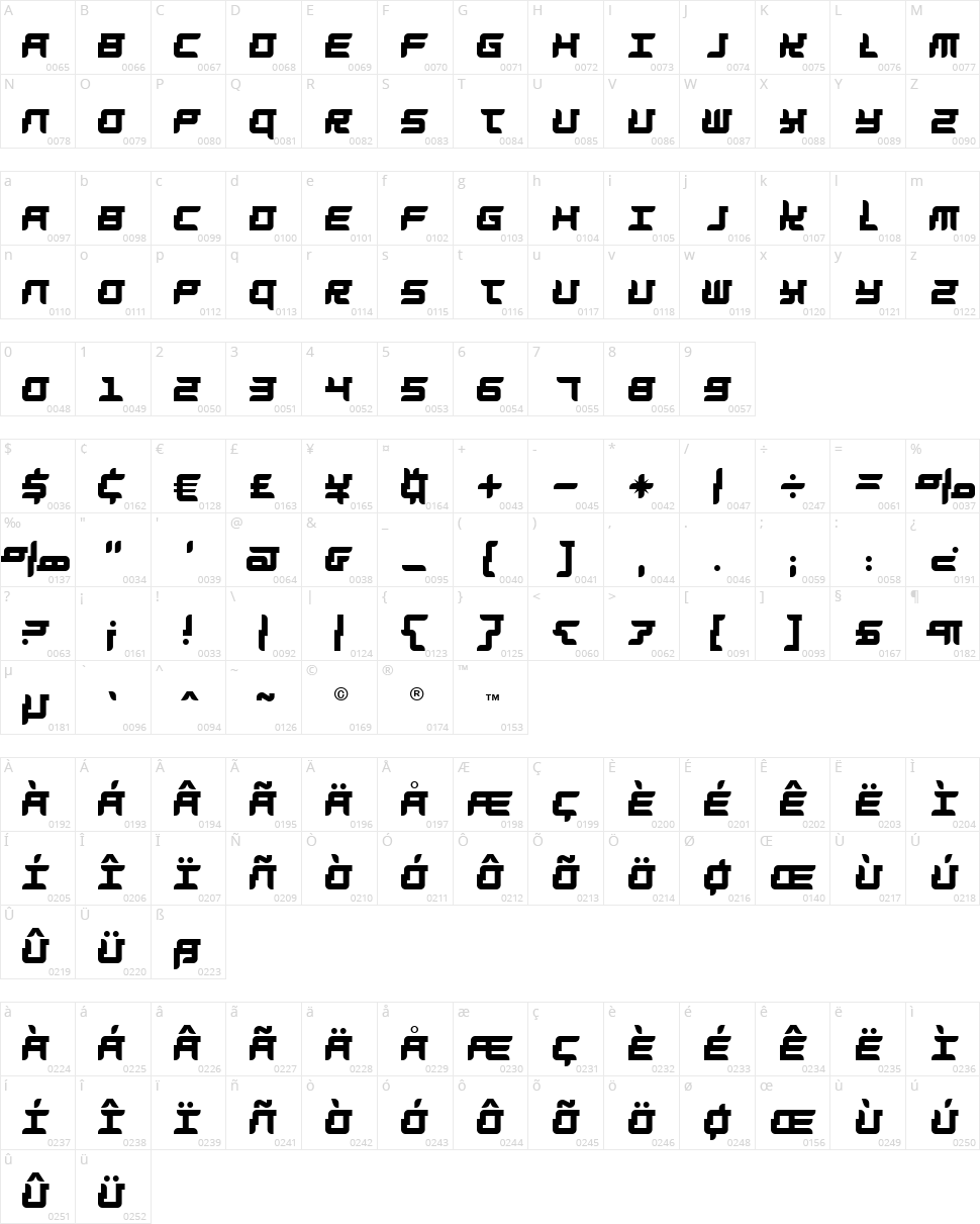 Barbarella Character Map