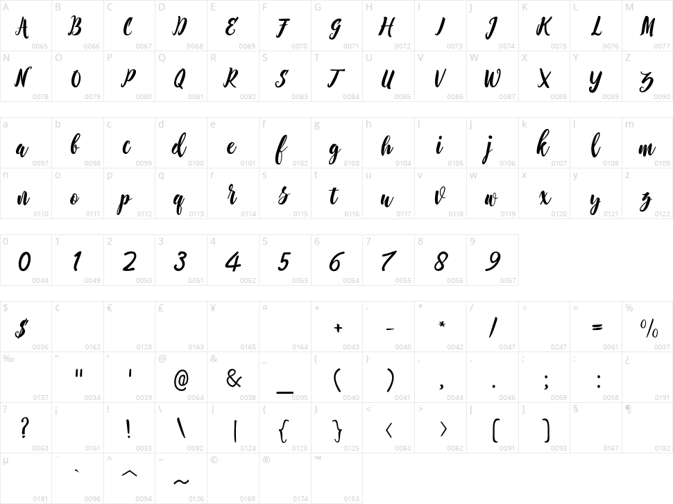 Barbarella Character Map