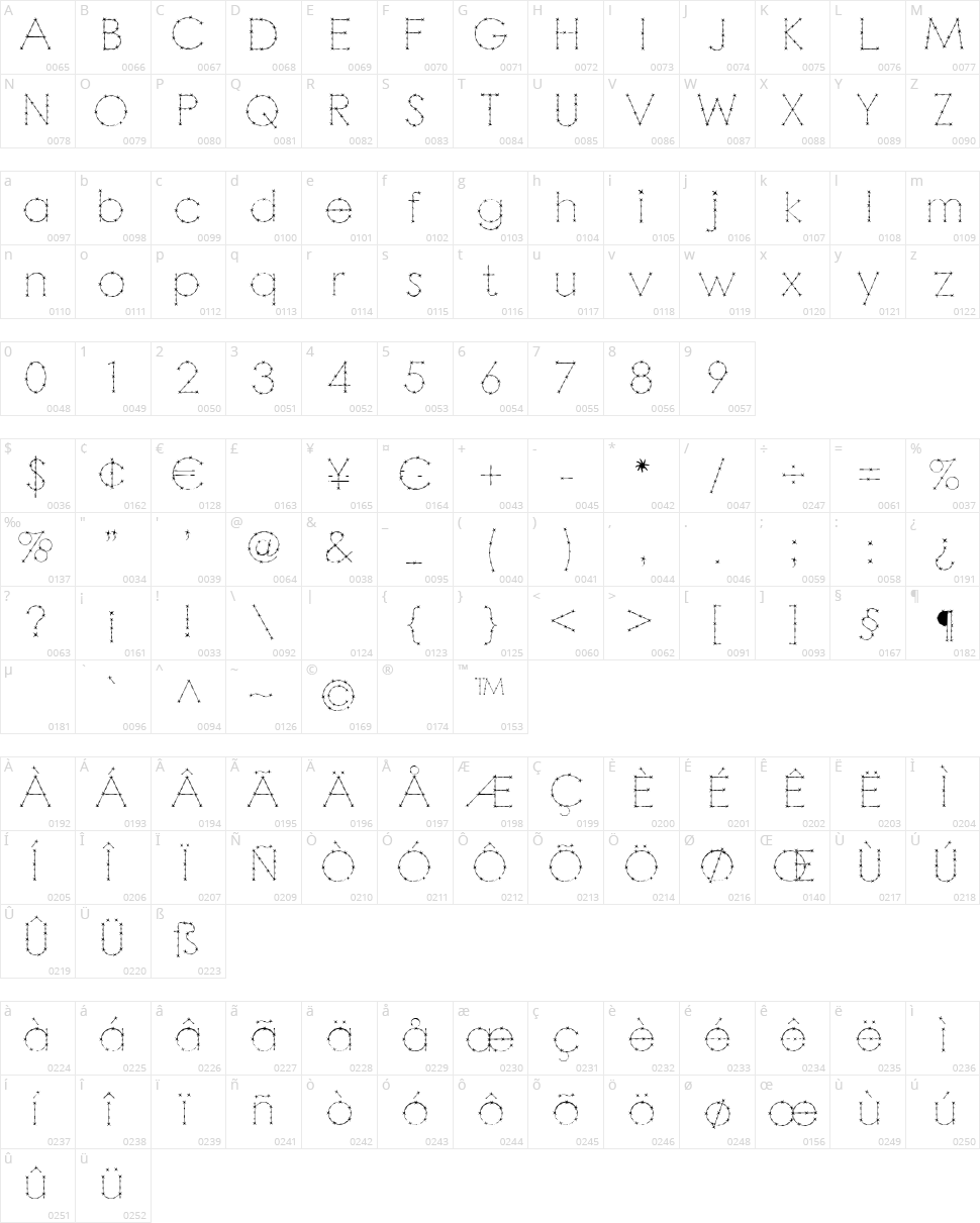 Barbarello Character Map