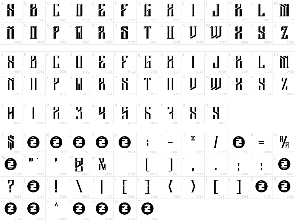 Barbarossa Character Map