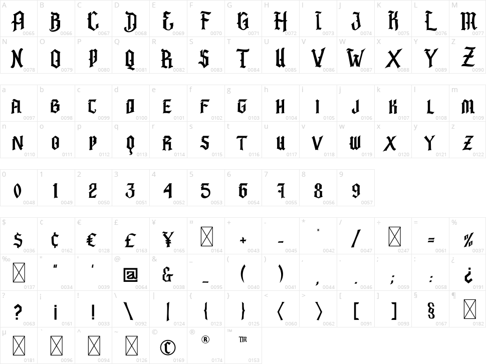 Barbatos Character Map