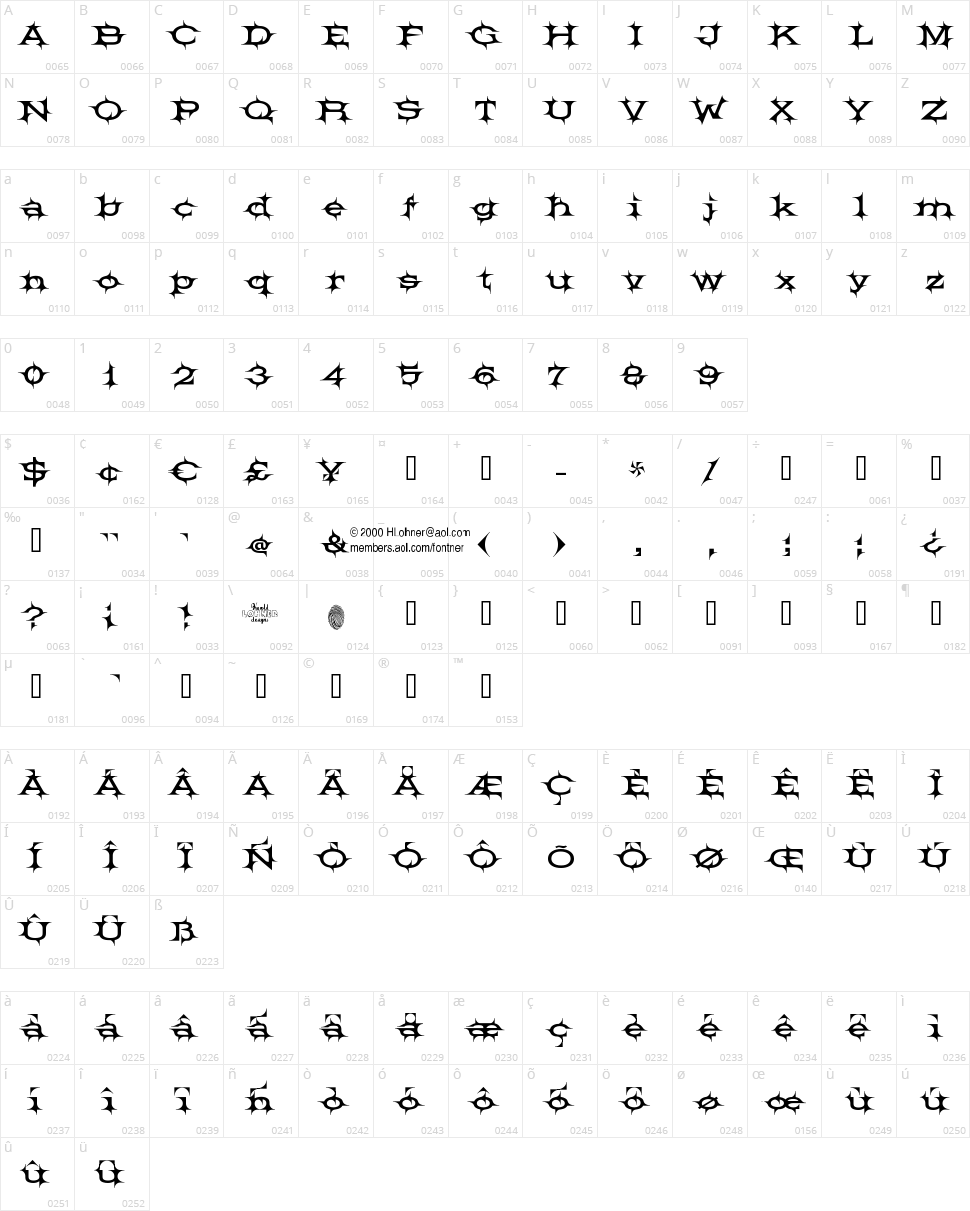 Barbecue Character Map
