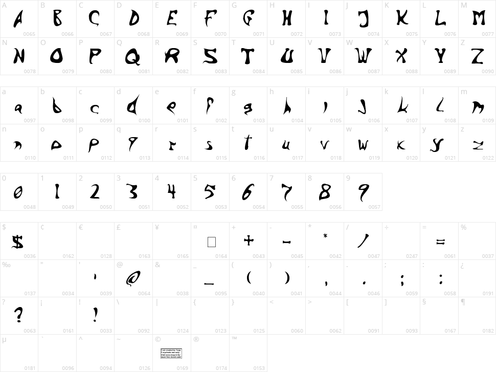 Barbed Ink Character Map