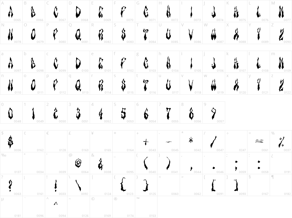 Barbeque Jr Character Map