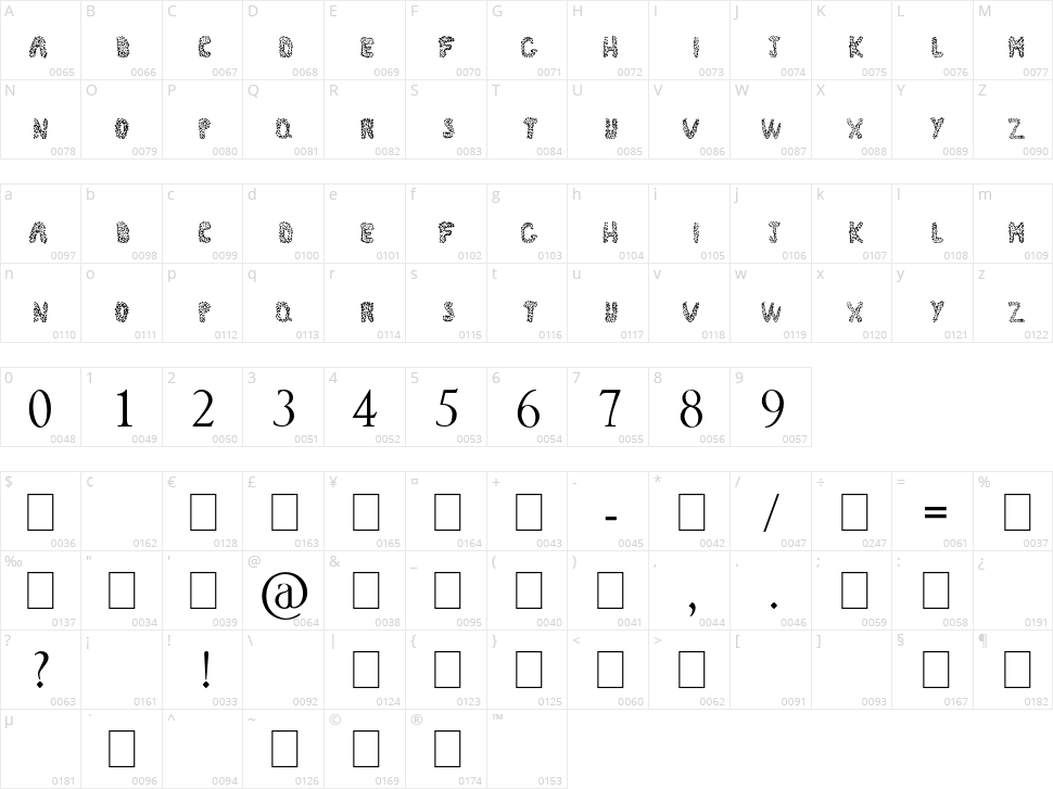 Barber Shop Character Map