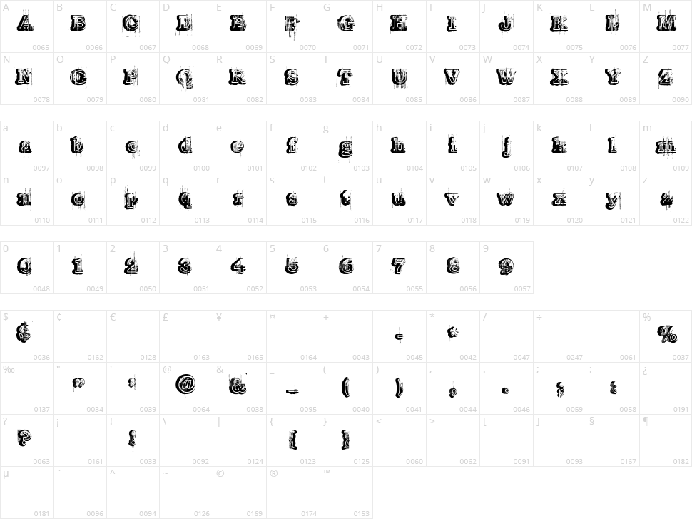 Barber Shop Character Map