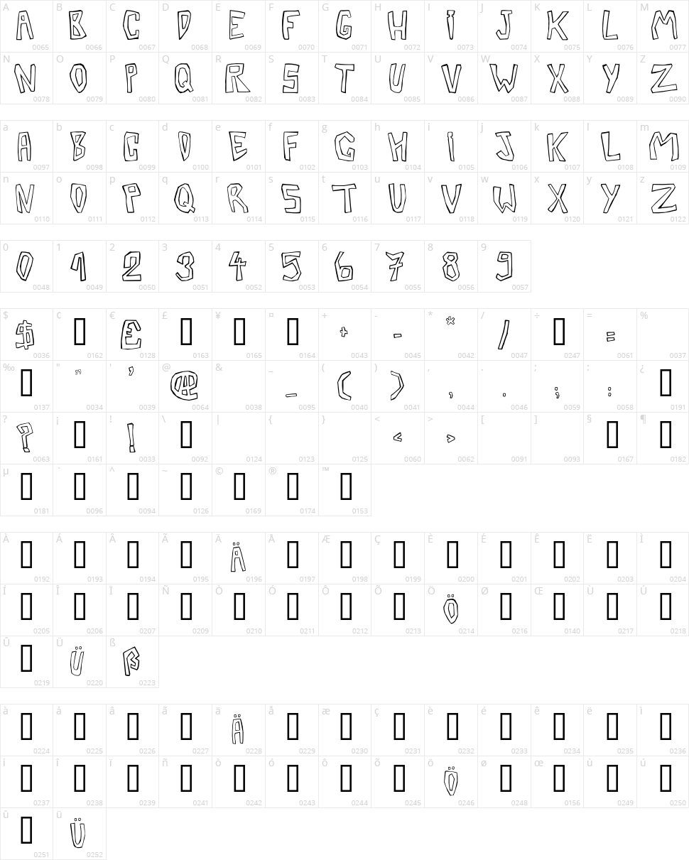 Barbera Twisted Character Map