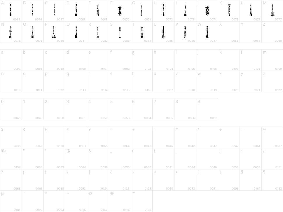 BarberPoles Character Map