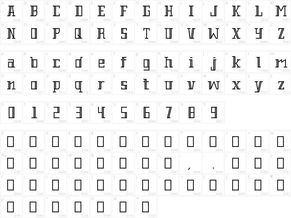 Barbershop Character Map