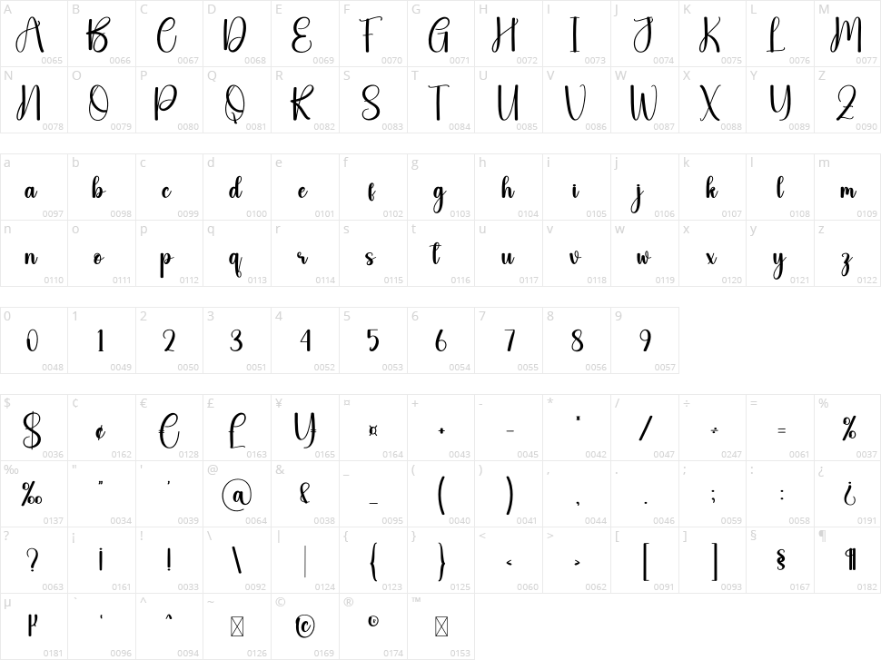 Barbie Bold Character Map