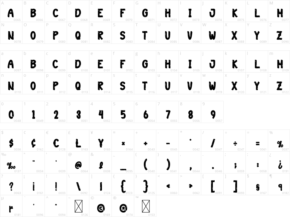 Barbie Cute Character Map