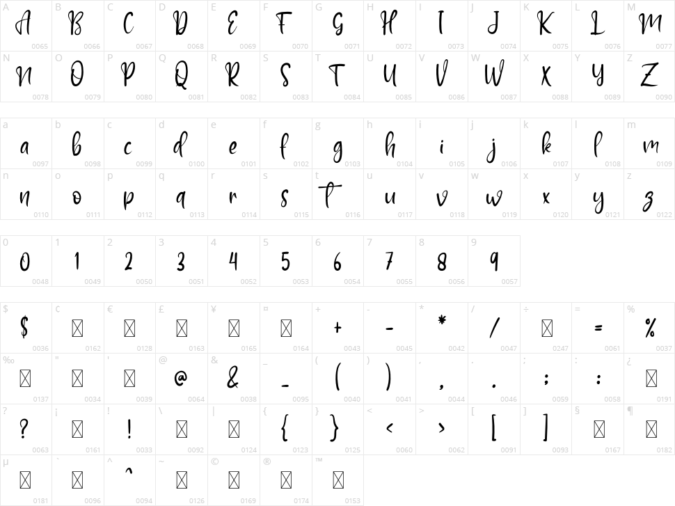 Barcelona Handwritin Character Map