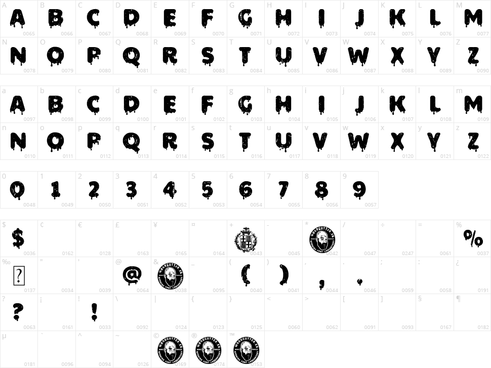 Barcelona Scared Character Map