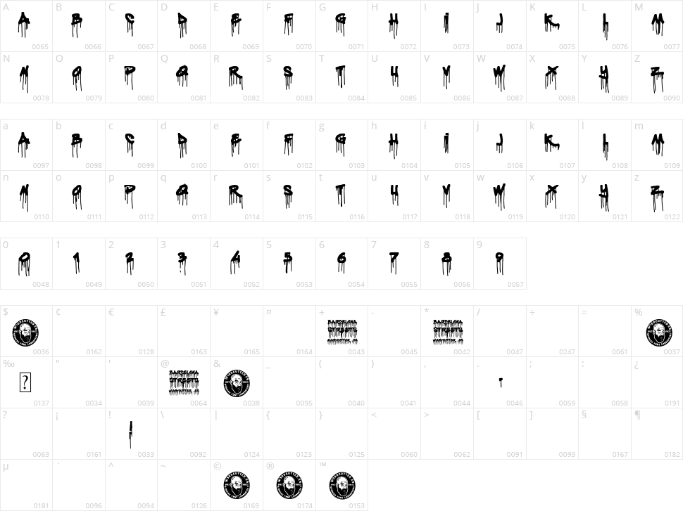 Barcelona Streets Character Map
