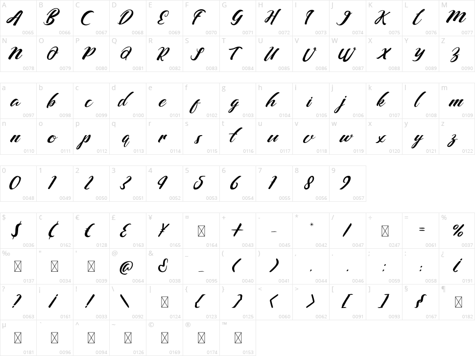 Barcely Character Map