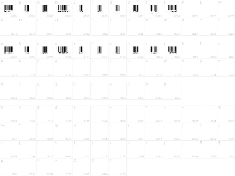 Barcode Character Map