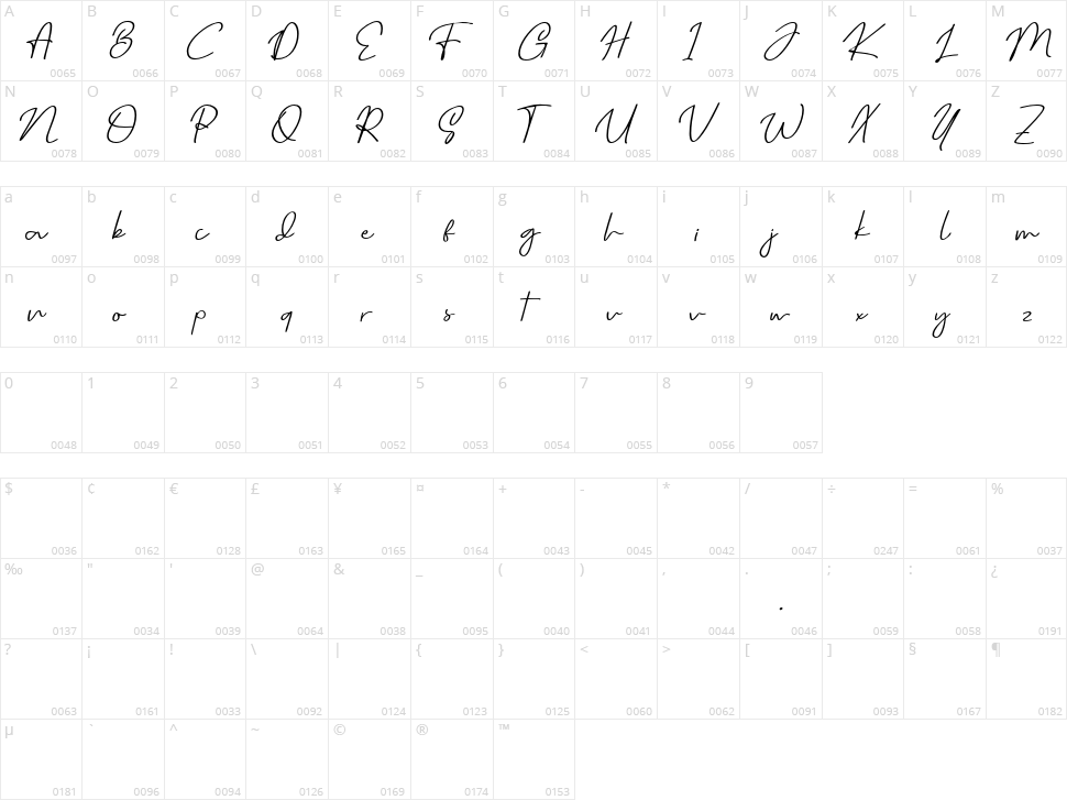 Barden Belley Character Map