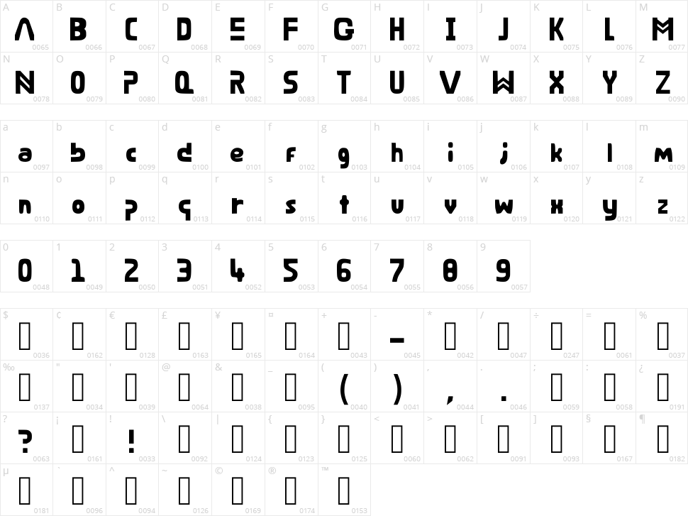 Bare Riddim Character Map