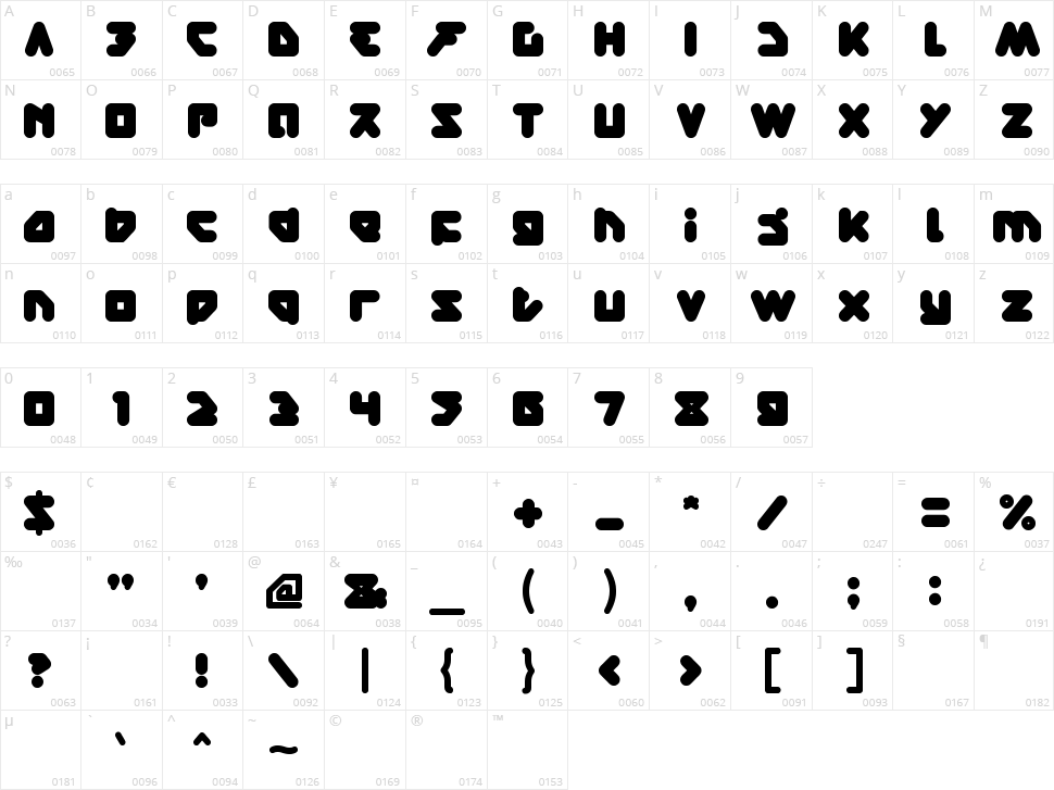 Bare Knuckle Fight Character Map
