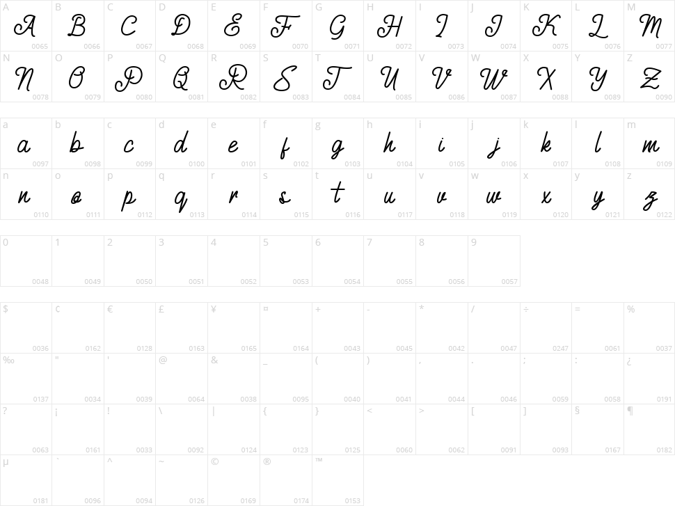 Bareta Character Map