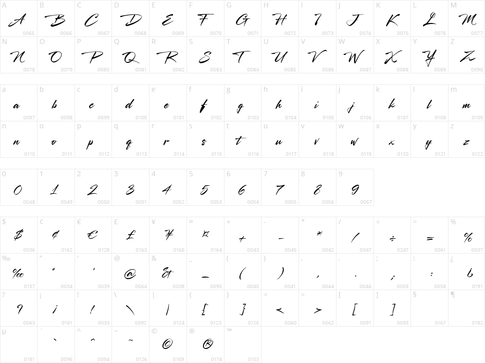 Barett Street Character Map