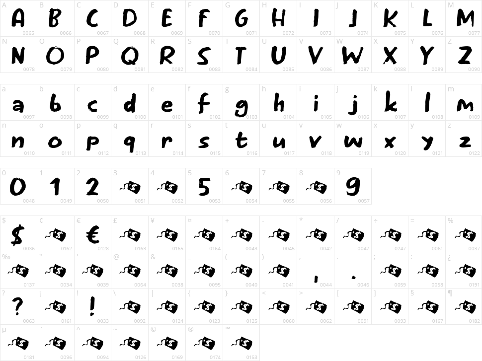 Bargain Hunter Character Map