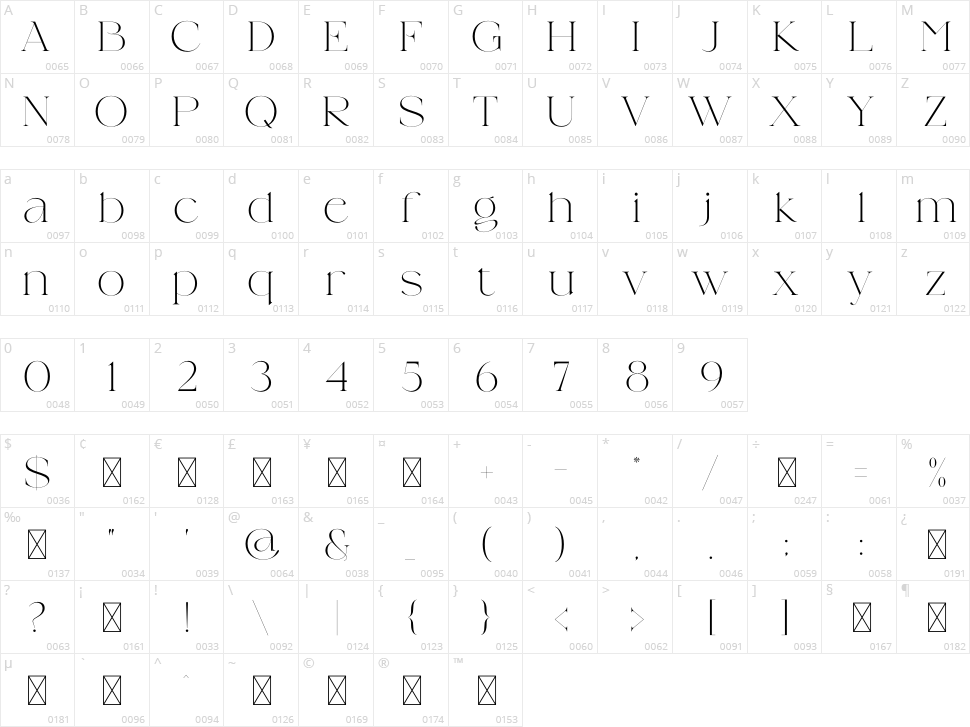 Bargemo Character Map