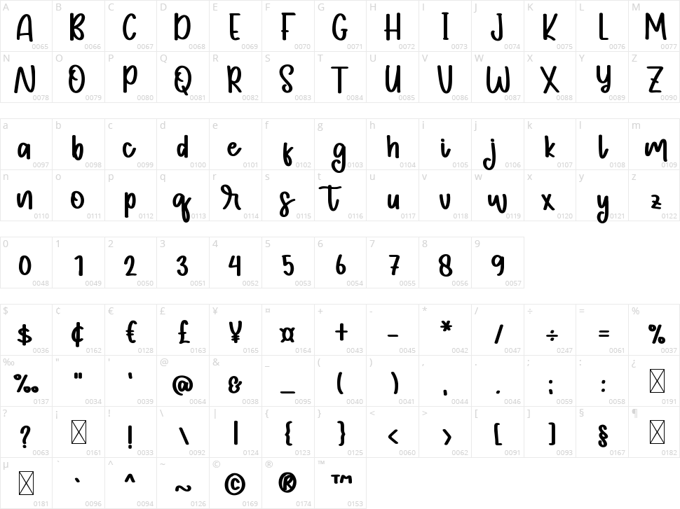 Bark Spears Character Map