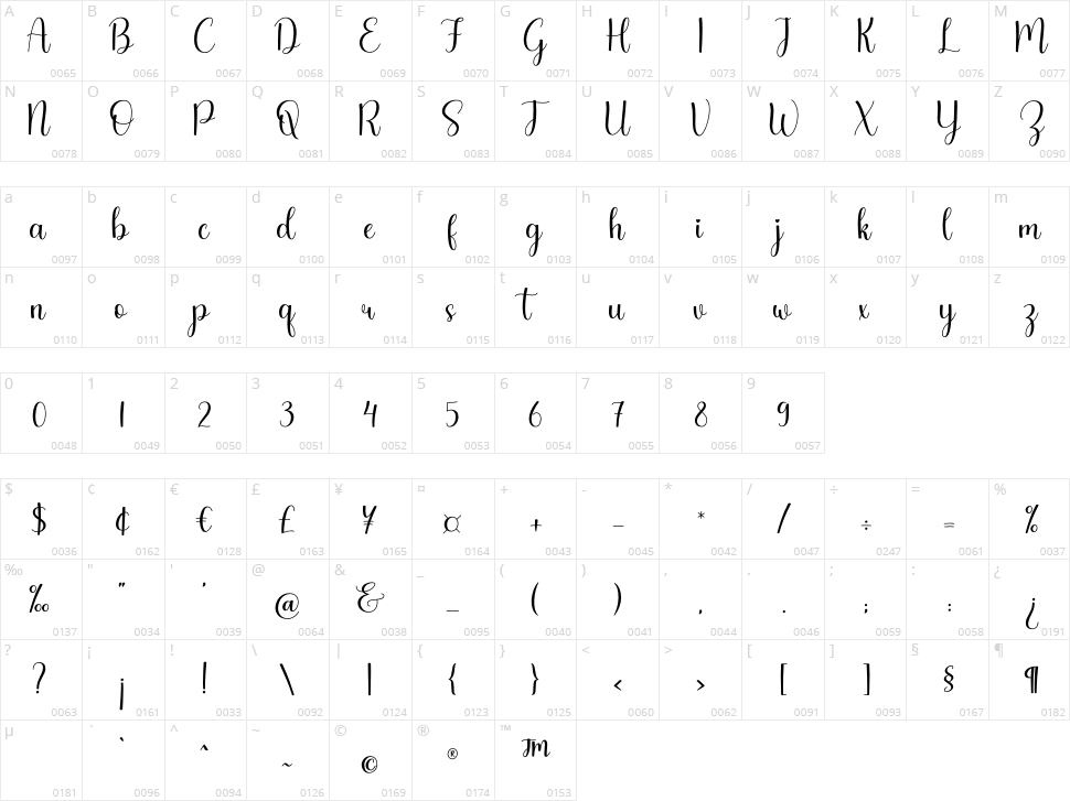 Barkelia Character Map