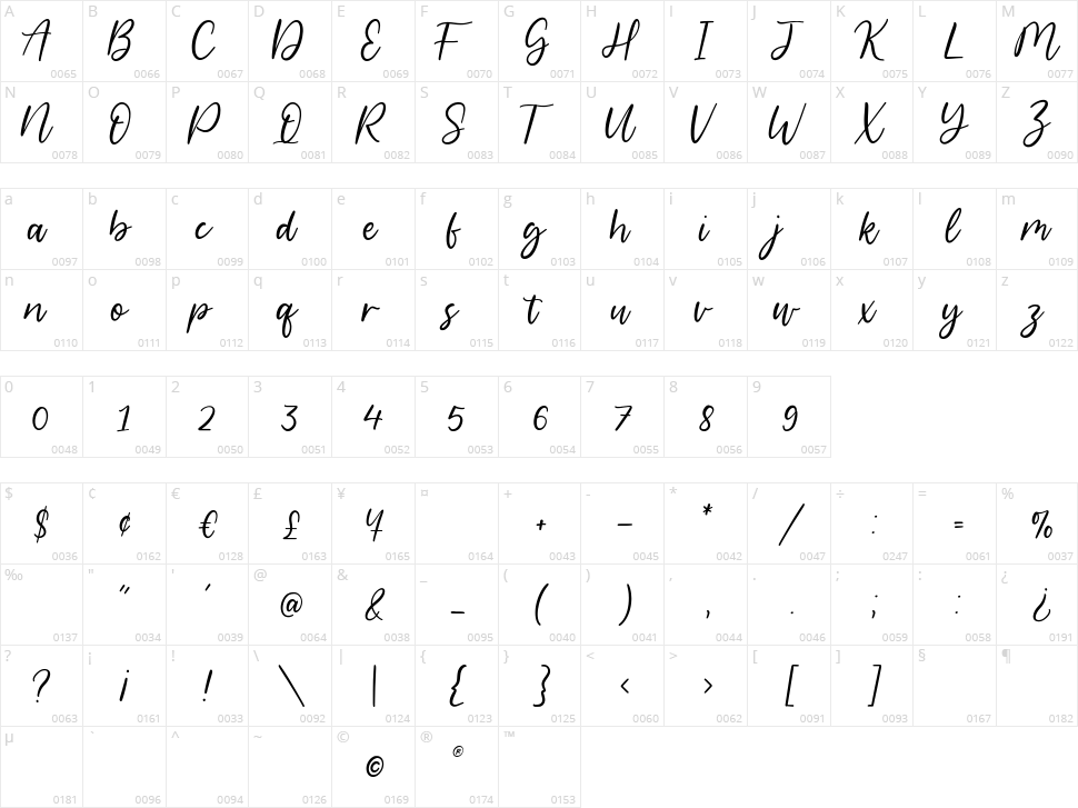 Barkeliy Character Map