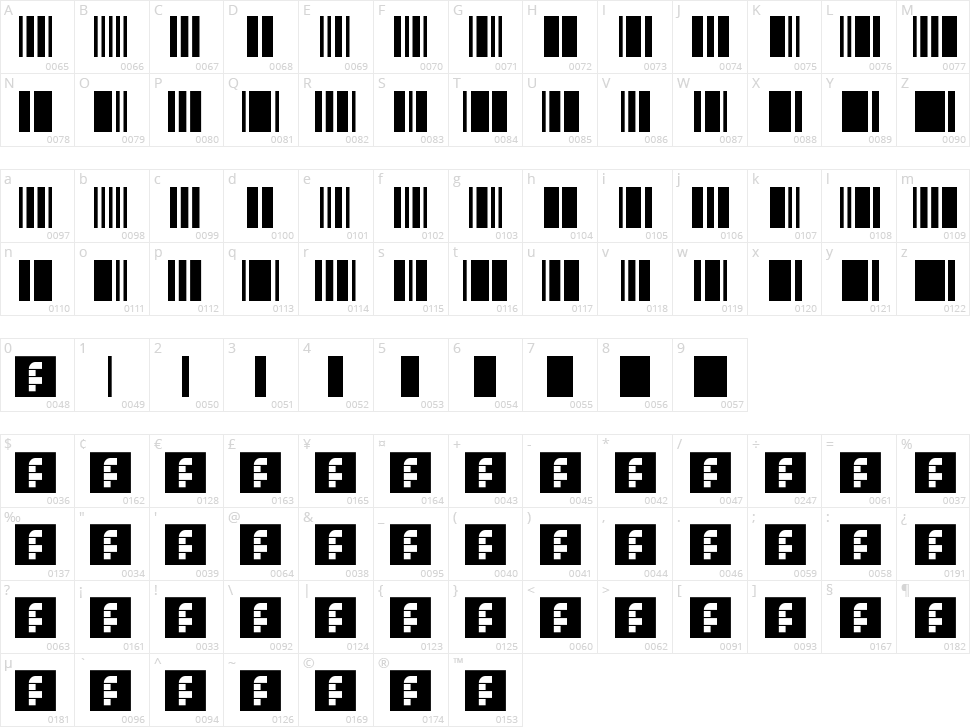 Barkode Character Map