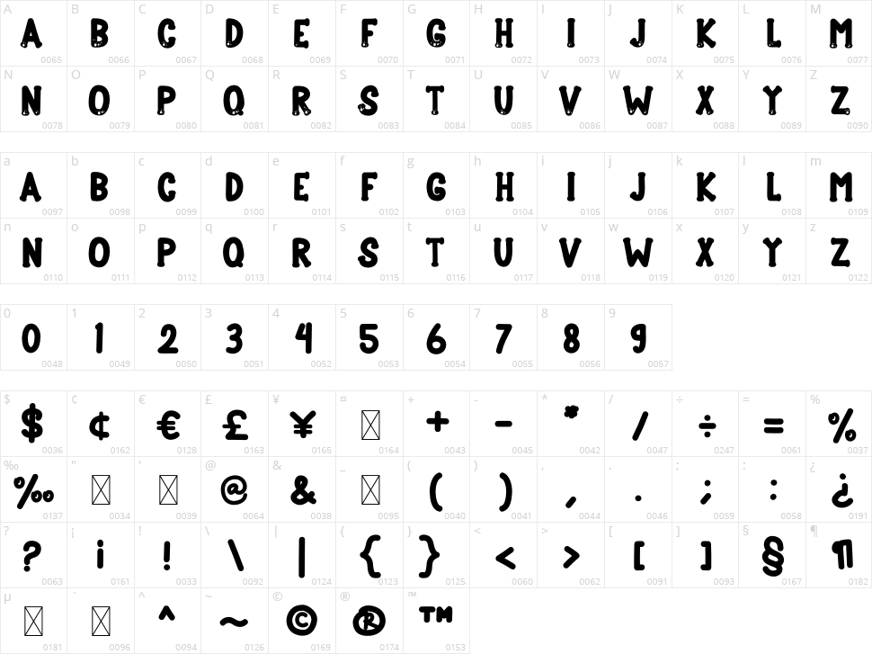 Barkoly Character Map