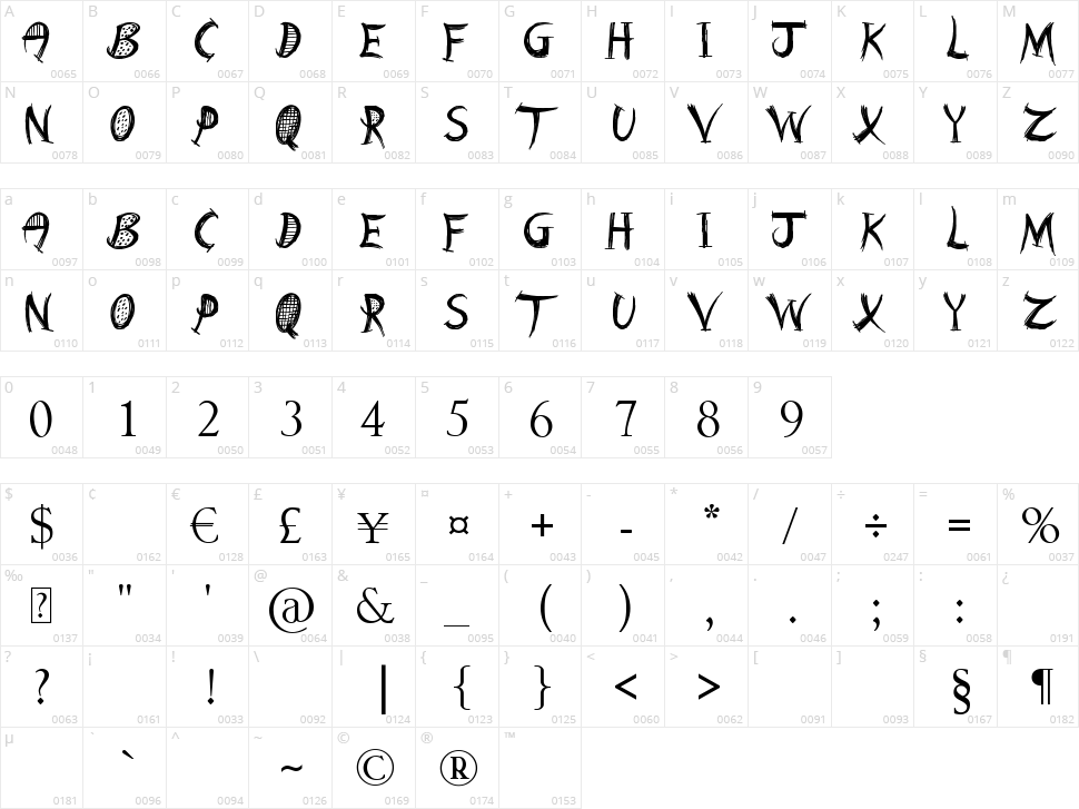 Barn Animal Character Map