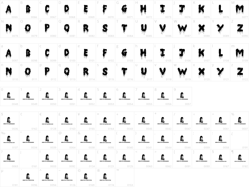 Barn House Character Map