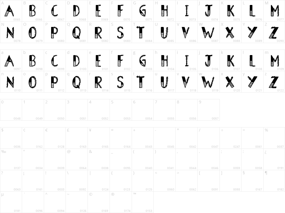 Barn Owl Character Map