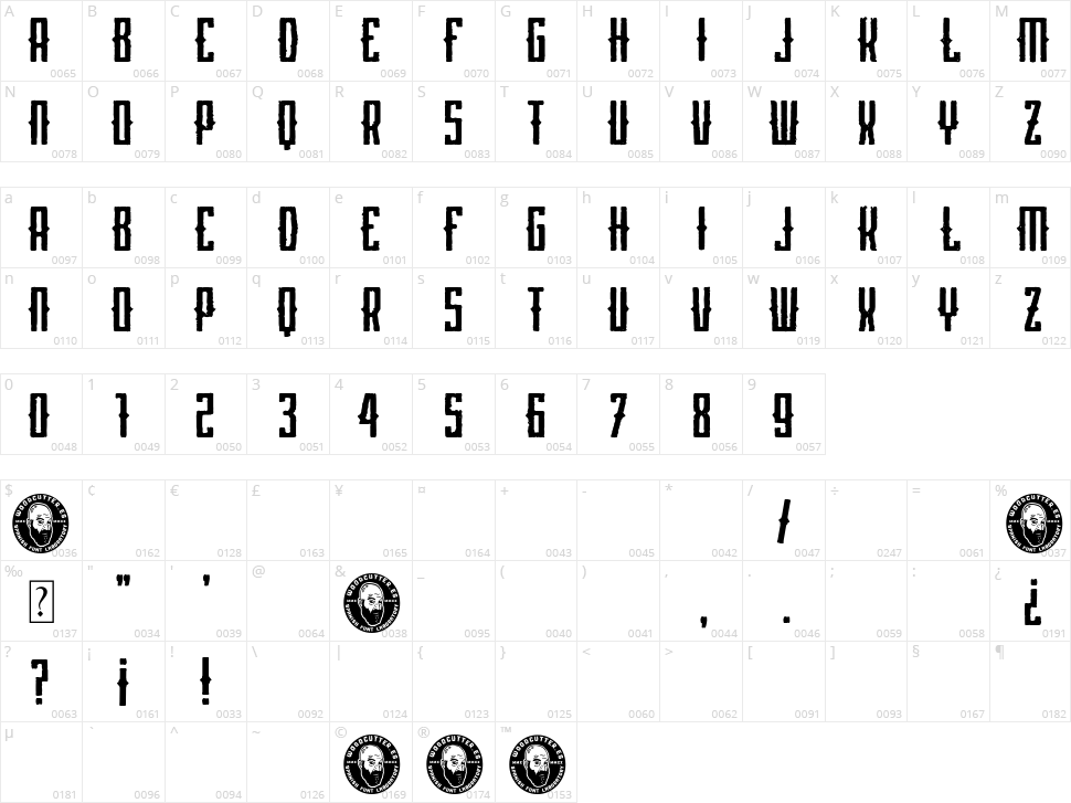 Barna Hardcore Character Map