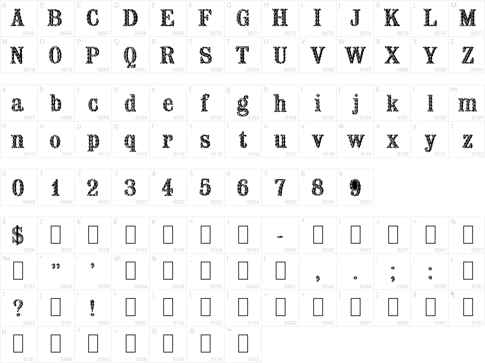 Barnacle Character Map