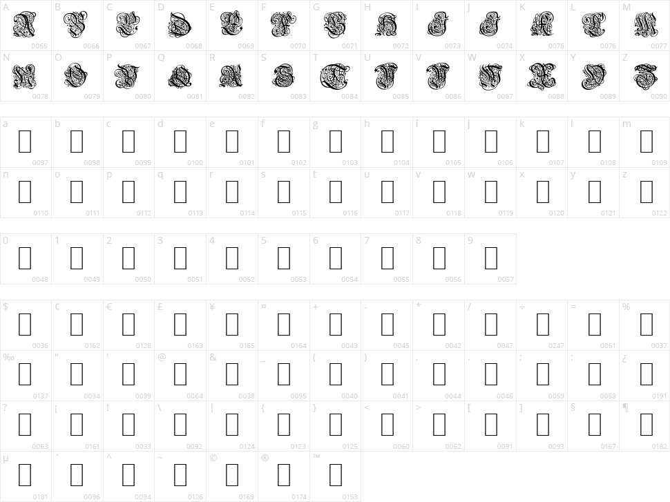 Barock Character Map