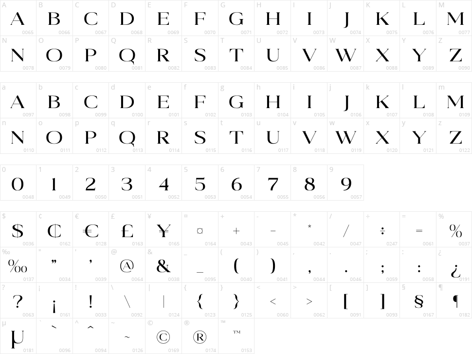 Baroon Casooal Character Map