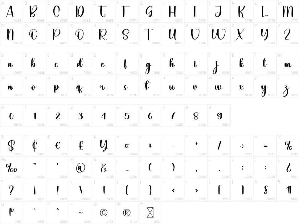 Barracks Character Map