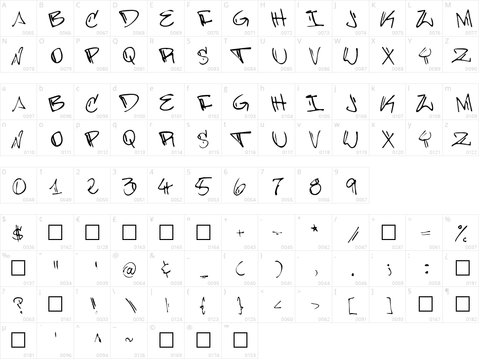 Barrakuda'z FontZamba Character Map
