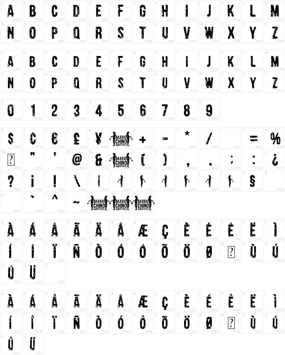 Barrio Chino Character Map